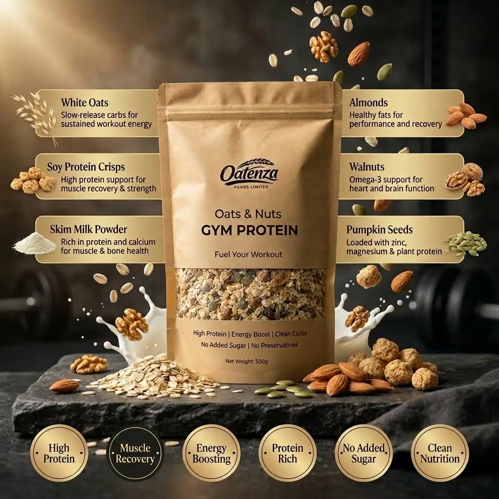 Gym Protein - Image 2